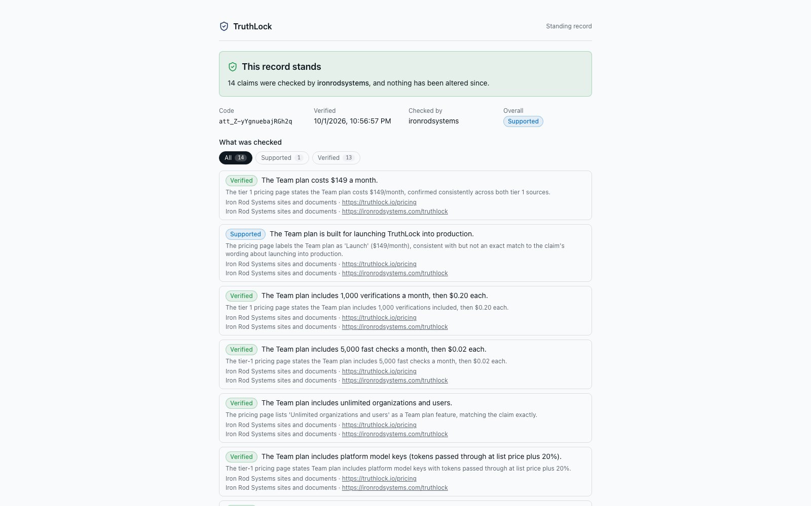 TruthLock's own console: a standing record page listing every claim with its grade, filter pills by grade, the signature and the public key
